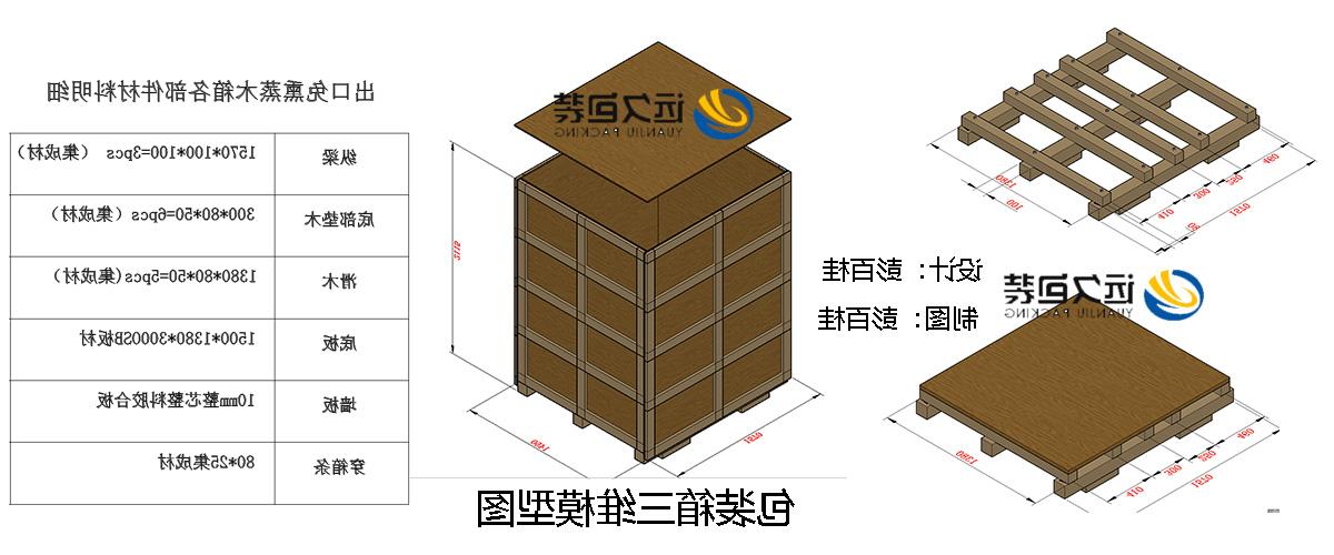 <a href='http://tiq2.jsneuro.com/'>买球平台</a>的设计需要考虑流通环境和经济性